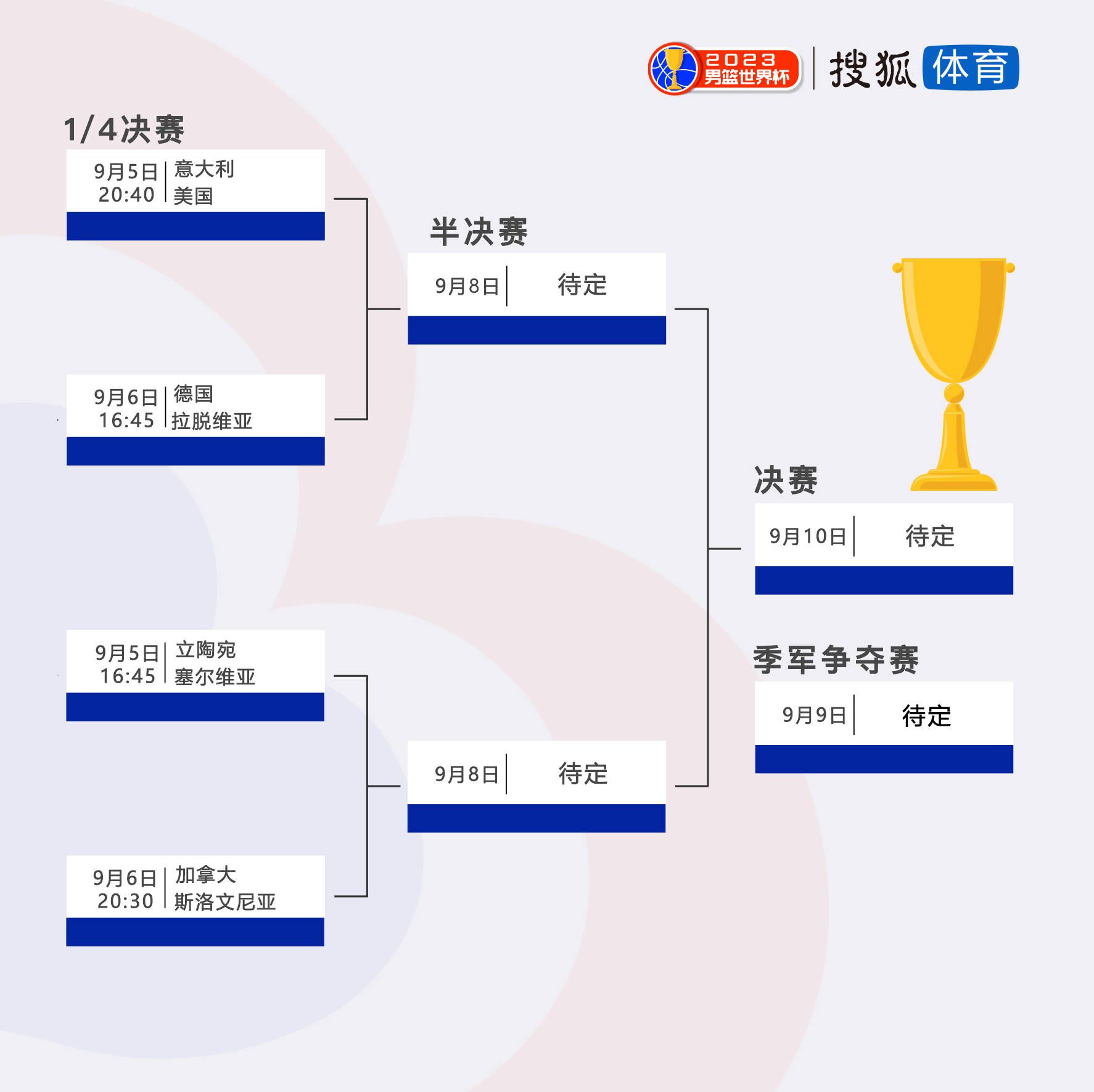 如果两家俱乐部能够达成协议，决定权就将来到萨马尔季奇和他的经纪人手中，那不勒斯与乌迪内斯的关系很好，如果他们愿意甚至能够在一天左右就达成协议。